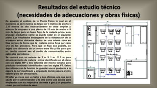 Resultados del estudio técnico
(necesidades de adecuaciones y obras físicas)
De acuerdo al análisis de la Planta Física la cual en el
momento es de 6 metros de largo por 4 metros de ancho y
2.30 metros de alto necesariamente se debe ampliar y
adecuar la empresa a una planta de 10 mts de ancho x 9
mts de largo para un buen flujo de la materia prima, este
proceso productivo como se puede notar en el siguiente
plano. Los empleados encargados de la elaboración de la
artesanía están ubicados dentro de una misma zona en
filas de tres de forma que la materia prima fluya por cada
uno de los procesos. Para que el flujo sea posible, se
dejará una distancia de un metro entre fila y fila para que
un carrito manual sea el medio de comunicación entre
estos dos corredores.
Se contará con un estante de 3 m X 1 m X 2 m para
almacenamiento de materia prima identificado en el plano
con las siglas MP y dos estantes del mismo tamaño para
producto terminado identificados con las siglas PT. Estos
dos últimos con la función de guardar uno el producto a la
espera de ser clasificado y empacado donde pasara al otro
estante para ser almacenado.
El taller ya viene con un baño y dos oficinas una que será
usada por el administrador y la otra como una cocina para
empleados con su respectiva cocineta a gas y un pequeño
closet para artículos de aseo.

 