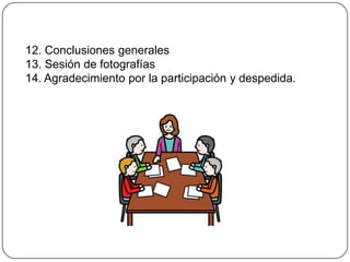 12. Conclusiones generales
13. Sesión de fotografías
14. Agradecimiento por la participación y despedida.
 