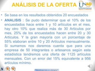 ANÁLISIS DE LA OFERTA
• Se basa en los resultados obtenidos 20 encuestados
• ANALISIS : Se pudo determinar que el 10% de los
encuestados hace entre 1 y 10 artículos en el mes,
hay otro 10% que realiza más de 30 Artículos por
mes, 25% de los encuestados hacen entre 20 y 30
Artículos. Y la gran mayoría con un porcentaje de
55% elaboran entre 10 y 20 Artículos mensualmente.
Si sumamos nos daremos cuenta que para una
empresa de 50 integrantes o artesanos según esta
estadística tendremos una oferta de 1125 artículos
mensuales. Con un error del 15% equivalente a 956
artículos mínimo.
 