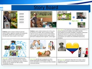 Story Board
Problema: quiero comprar productos agrícolas
frescos, limpios, orgánicos y ayudar a los campesinos
de Colombia, además de no pensar tanto en el
mercado, pues estoy ocupado. ¿Cómo hago?
Problema: quiero vender productos de mi finca y de
los vecinos en la ciudad, pero no conozco a nadie,
nadie me conoce y por eso le vendo al intermediario
que se queda con el 40% de la venta, quiero conocer
gente de la ciudad para hacer negocios ¿Cómo hago?
Agro App es Una aplicación Android liviana que permite 1) a
clientes familiares de ciudades intermedias y grandes
hacer pedidos de mercados saludables a pequeños productores
agrícolas de provincia 2) asociar en redes productivas
campesinos y 3) ser un gestor financiero de productores y
consumidores con modulos de contabilidad empresarial y
doméstica
Agro App conecta pequeños productores para
programar cosechas, comprar productos, organizar
pedidos, manejar la contabilidad de costos, compartir
recursos con sus módulos de redes sociales,
contabilidad y finanzas
Agro App permite que se programe una dieta
familiar balanceada trazada desde el origen y al
alcance del bolsillo con sus módulos de dieta saludable
y economía familiar.
Con Agro App generamos desarrollo en el campo, cultura
saludable en las ciudades y sentido de patria al conectar la
ciudad con el campo.
????
????
????
????
Agro App
 