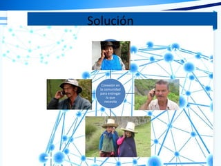 Solución
Conexión en
la comunidad
para entregar
lo que
necesita
 