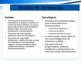 Analisis de Tendencias
Sociales
• En el eventual proceso de paz
colombiano se requiere reactivar el
campo de forma efectiva, lo cual se
hace reduciendo la intermediación
dando mayor plusvalía a los
productores y consumidores
• El proceso de inocuidad de
alimentos inicia en el productor
• El proceso de seguridad
alimentaria, mejora de dieta y salud
en Colombia es una necesidad
urgente. Incluye manejo de agua,
calidad alimentaria, variedad y
manejo poscosecha
Tecnologicas
• Colombia tiene bastantes apoyos
para el desarrollo de las
comunicaciones:
– Iniciativas de Colciencias
– Iniciativas de MinTic
– Iniciativas de Gobernaciones
• La comunicación celular debe ser
mas social (obligaciones de
cobertura y calidad)
• Hay masa critica de
programadores, teléfonos
inteligentes y computadoras asi
como una red de comunicaciones
 