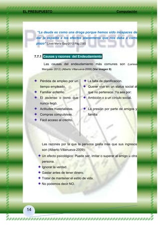 EL PRESUPUESTO Computación
14
“La deuda es como una droga porque hemos sido incapaces de
dar la espalda a los efectos placenteros que nos daba a corto
plazo” (José María Gay-2012 Pág.230)
7.7.1 Causas y razones del Endeudamiento
Las causas del endeudamiento más comunes son (Larissa
Marques- 2012) (Alberto Villanueva-2009) (Ver imagen 9):
Pérdida de empleo por un
tiempo empleado.
Familiar enfermo.
El ascenso o bono que
nunca llegó.
La falta de planificación.
Querer vivir en un status social al
que no pertenece. Ya sea por:
Ambición o a un círculo social.
Actitudes materialistas.
Compras compulsivas.
Fácil acceso al crédito.
La presión por parte de amigos y
familia
Las razones por la que la persona gasta más que sus ingresos
son (Alberto Villanueva-2009):
Un efecto psicológico: Puede ser, imitar o superar al amigo u otra
persona.
Ignorar la verdad.
Gastar antes de tener dinero.
Tratar de mantener el estilo de vida.
No podemos decir NO.
 