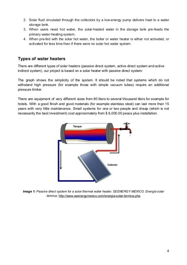 Solar Hot Water Heater Maintenance
