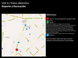 UGC 6 / Datos obtenidos
Deporte y Recreación
Referencias:
UGC 6 – Escuela deportiva. Baradero 1340
Morón Sur
Plazas
Terrenos
UGC 6 se dictan talleres de Tapiz, Cestería
Botánica, Pintura decorativa y manualidades
Plaza Hipólito Yrigoyen (H. Irigoyen y Av. Eva Perón)
Plazoleta Juan Domingo Perón (Av. Eva Perón y Padre Castañer)
Plazoleta El Económico (Av. Eva Perón y Padre Cartagena)
Pta. Héroes Crucero Gral. Belgrano (Callao y Av. Eva Perón)
Boulevard Eva Perón (Rivas, Av. Eva Perón y Gualeguaychú)
Parque Lineal Stevenson (Ortiguera, Stevenson y Av. Eva Perón)
Plaza Jara (Callao y Leipzig)
Polideportivo La Base (Av. Callao al lado del Vivero Municipal).
 