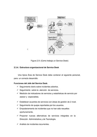 Figura 2.9: (Como trabaja un Service Desk)
2.3.4. Estructura organizacional de Service Desk
Una típica Área de Service Desk debe contener el siguiente personal,
para un correcto desarrollo:
Funciones del Jefe del Service Desk
 Seguimiento diario sobre incidentes abiertos.
 Seguimiento sobre la atención de servicios.
 Medición de indicadores de servicios y estadísticas de servicio por
asesor y especialista.
 Establecer acuerdos de servicios con áreas de gestión de 2 nivel.
 Seguimiento de quejas reportadas por los usuarios.
 Empoderamiento de incidentes que no han sido resueltos
oportunamente.
 Proponer nuevas alternativas de servicios integrales en la
Dirección Administrativa y de Tecnología.
 Análisis de incidentes recurrentes.
 