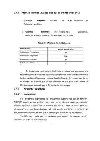 11
3.4.3. Información de los usuarios a los que se brinda Service Desk
o Clientes Internos: Personal de E.N , Secretaría de
Educación y cultura.
o Clientes Externos: I n s t i t u c i o n e s Educativas,
Administraciones Zonales, Proveedores de Servicio.
Tabla 3.1: (Numero de Instituciones)
Instituciones Número de Atendidas
Instituciones Provinciales 37
Instituciones Regionales 1145
Instituciones Distritales 37
Bibliotecas - Cibernarios 5
Es importante recalcar que dentro de la misión está encaminada a
las Instituciones Educativas y cuando se menciona como clientes internos a
la Secretaría de Educación y cultura, los técnicos de E.N están invirtiendo
su tiempo en clientes que no les compete ya que para ellos existe un
técnico que es asignado por la Dirección de Informática.
3.4.4. Ambiente Tecnológico
3.4.4.1. Introducción
Los incidentes soportados se encuentran sustentados por el software
SIREMP alojado en un servidor Linux, que se lo utiliza a través de cualquier
sistema operativo a través de un browser con acceso a los usuarios definidos
almacenados en una base de datos, el cual permite mantener un registro del
requerimiento, solución, técnico que lo atendió y la obtención de estadísticas.
También se cuenta con un software para control de acceso remoto,
instalado en cada Pc de los técnicos.
 