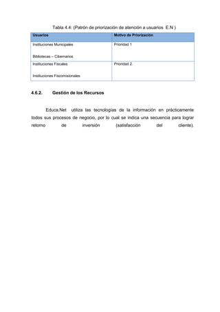Tabla 4.4: (Patrón de priorización de atención a usuarios E.N )
Usuarios Motivo de Priorización
Instituciones Municipales
Bibliotecas – Cibernarios
Prioridad 1
Instituciones Fiscales
Instituciones Fiscomisionales
Prioridad 2.
4.6.2. Gestión de los Recursos
Educa.Net utiliza las tecnologías de la información en prácticamente
todos sus procesos de negocio, por lo cual se indica una secuencia para lograr
retorno de inversión (satisfacción del cliente).
 