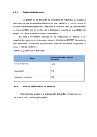 4.6.3. Gestión de la Demanda
La gestión de la demanda se encargará de redistribuir la capacidad
para asegurar que los servicios críticos no se vean afectados o, cuando menos, lo
sean en la menor medida posible. Para llevar a cabo esta tarea de forma eficiente
es imprescindible que la Gestión de la Capacidad conozca las prioridades del
negocio del cliente y pueda actuar en consecuencia.
En base a información obtenida de las estadísticas, se clasifica a los
servicios de mayor a menor demanda, obtenido del sistema SIREMP, herramienta
que Educa.Net utiliza en la actualidad para crear sus incidentes; se procede a
sacar el total de incidentes.
Tabla 4.5: (Gestión de la demanda)
Áreas
Organizar de Mayor a Menor
Demanda
Centro de Servicios 1357
Capacitación 642
Sistemas de Información 508
4.6.4. Gestión del Portafolio de Servicios
Para maximizar el valor a la organización Educa.Net ofrecerá nuevos
servicios a corto, mediano y largo plazo:
 