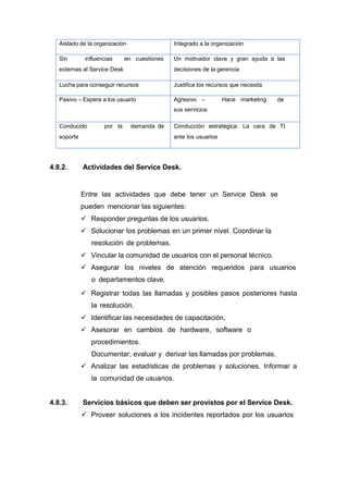 Aislado de la organización Integrado a la organización
Sin influencias en cuestiones
externas al Service Desk
Un motivador clave y gran ayuda a las
decisiones de la gerencia
Lucha para conseguir recursos Justifica los recursos que necesita
Pasivo – Espera a los usuario Agresivo – Hace marketing de
sus servicios
Conducido por la demanda de
soporte
Conducción estratégica: La cara de TI
ante los usuarios
4.8.2. Actividades del Service Desk.
Entre las actividades que debe tener un Service Desk se
pueden mencionar las siguientes:
 Responder preguntas de los usuarios.
 Solucionar los problemas en un primer nivel. Coordinar la
resolución de problemas.
 Vincular la comunidad de usuarios con el personal técnico.
 Asegurar los niveles de atención requeridos para usuarios
o departamentos clave.
 Registrar todas las llamadas y posibles pasos posteriores hasta
la resolución.
 Identificar las necesidades de capacitación.
 Asesorar en cambios de hardware, software o
procedimientos.
Documentar, evaluar y derivar las llamadas por problemas.
 Analizar las estadísticas de problemas y soluciones. Informar a
la comunidad de usuarios.
4.8.3. Servicios básicos que deben ser provistos por el Service Desk.
 Proveer soluciones a los incidentes reportados por los usuarios
 