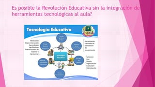 Es posible la Revolución Educativa sin la integración de
herramientas tecnológicas al aula?
 