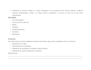 Finalmente los alumnos realizan un cuadro comparativo en una cartulina de las zonas climáticas y regiones
       naturales pertenecientes a éstas y un dibujo sobre la vegetación y la fauna en cada una de las zonas
       mencionadas.
RECURSOS:
   •   Libro de geografía.
   •   Cuadernos de los alumnos.
   •   Mapas.
   •   Imágenes.
   •   Pantalla electrónica.
   •   Cartulinas
   •   Marcadores.


Evaluación:
Se evaluará que los alumnos expliquen la relación entre relieve, agua, climas, vegetación y fauna, a través de:
   •   Aportaciones a la clase.
   •   Participaciones en los equipos.
   •   Realización de actividades en cuadernos y libros de texto.
   •   Realización de cuadro comparativo en cartulina.
Observaciones:
_________________________________________________________________________________________________
_________________________________________________________________________________________________
 
