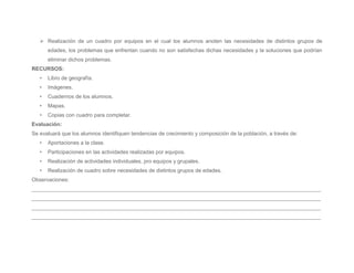  Realización de un cuadro por equipos en el cual los alumnos anoten las necesidades de distintos grupos de
       edades, los problemas que enfrentan cuando no son satisfechas dichas necesidades y la soluciones que podrían
       eliminar dichos problemas.
RECURSOS:
   •   Libro de geografía.
   •   Imágenes.
   •   Cuadernos de los alumnos.
   •   Mapas.
   •   Copias con cuadro para completar.
Evaluación:
Se evaluará que los alumnos identifiquen tendencias de crecimiento y composición de la población, a través de:
   •   Aportaciones a la clase.
   •   Participaciones en las actividades realizadas por equipos.
   •   Realización de actividades individuales, pro equipos y grupales.
   •   Realización de cuadro sobre necesidades de distintos grupos de edades.
Observaciones:
_________________________________________________________________________________________________
_________________________________________________________________________________________________
_________________________________________________________________________________________________
_________________________________________________________________________________________________
 