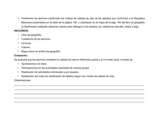  Finalmente los alumnos clasificaran los índices de calidad de vida de los estados que conforman a la República
       Mexicana presentados en la tabla de la página 155 y colorearan en el mapa de la pág. 194 del libro de geografía
       la clasificación realizada utilizando colores para distinguir a los estados con calidad de vida alta, media y baja.
RECURSOS:
   •   Libro de geografía.
   •   Cuadernos de los alumnos.
   •   Lecturas.
   •   Colores.
   •   Mapa anexo en el libro de geografía.
Evaluación:
Se evaluará que los alumnos comparen la calidad de vida en diferentes países y en el medio local, a través de:
   •   Aportaciones a la clase.
   •   Participaciones en las actividades realizadas de manera grupal.
   •   Realización de actividades individuales y por equipos.
   •   Realización del mapa de clasificación de estados según sus niveles de calidad de vida.
Observaciones:
_________________________________________________________________________________________________
_________________________________________________________________________________________________
_________________________________________________________________________________________________
_________________________________________________________________________________________________
_________________________________________________________________________________________________
 