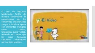 El uso de Recursos
Multimedia, facilita de
manera considerable la
comprensión de los
contenidos desarrollados
ya que la teoría se apoya
con elementos múltiples
como cuadros,
fotografías, audio y vídeo,
teniendo en cuenta que
los seres humanos
captamos información
pornuestrossentidos.
 