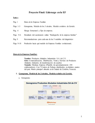 1
Proyecto Final: Liderazgo en la EF
Índice:
Pág. 1 Datos de la Empresa Familiar
Págs. 1-3 Genograma, Modelo de los 3 círculos, Modelo evolutivo de Gersick.
Pág. 4 Riesgo Estructural y Tipo de empresa.
Págs. 5-8. Resultado del cuestionario online “Radiografía de la empresa familiar”
Pág. 9 Recomendaciones para cada una de las 5 variables del diagnóstico
Págs. 9-10 Predicción hacia qué modelo de Empresa Familiar evolucionará.
Datos de la Empresa Familiar:
Nombre: Productos Ahulados Industriales S.A. de C.V.
Giro: Comercialización, Distribución, Venta y Servicio de Productos
Ahulados (Industria de transformación de caucho).
Tamaño: Mediana Empresa (Plantilla de aproximadamente 250
colaboradores). Con 7 Centros de Trabajo, distribuidos en distintos puntos
del país. Matriz principal ubicada en la Ciudad de Córdoba, Veracruz.
1. Genograma, Modelo de los 3 círculos, Modelo evolutivo de Gersick.
a. Genograma:
 
