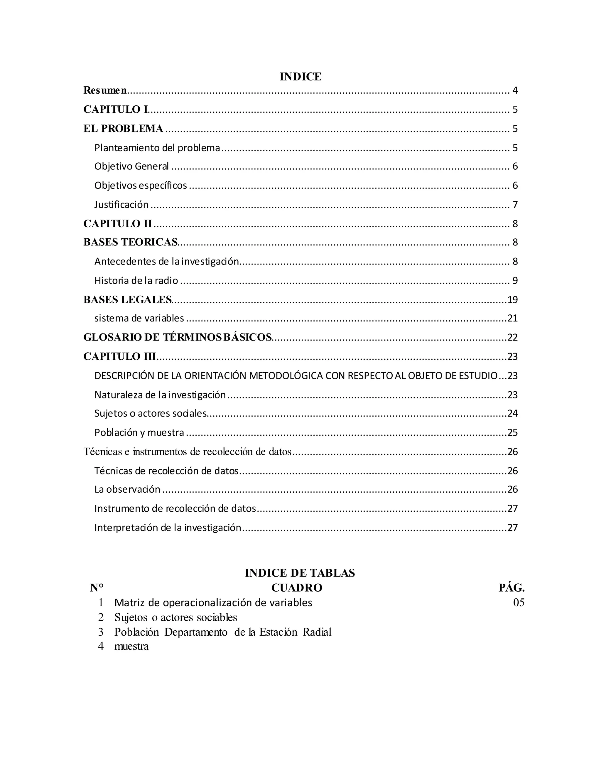 INDICE
Resumen.................................................................................................................................. 4
CAPITULO I........................................................................................................................... 5
EL PROBLEMA ..................................................................................................................... 5
Planteamiento del problema.................................................................................................. 5
Objetivo General ................................................................................................................... 6
Objetivos específicos ............................................................................................................. 6
Justificación .......................................................................................................................... 7
CAPITULO II......................................................................................................................... 8
BASES TEORICAS................................................................................................................. 8
Antecedentes de lainvestigación............................................................................................ 8
Historia de la radio ................................................................................................................ 9
BASES LEGALES..................................................................................................................19
sistema de variables .............................................................................................................21
GLOSARIO DE TÉRMINOSBÁSICOS................................................................................22
CAPITULO III.......................................................................................................................23
DESCRIPCIÓN DE LA ORIENTACIÓN METODOLÓGICA CON RESPECTOAL OBJETO DE ESTUDIO...23
Naturaleza de lainvestigación...............................................................................................23
Sujetos o actores sociales......................................................................................................24
Población y muestra.............................................................................................................25
Técnicas e instrumentos de recolección de datos.........................................................................26
Técnicas de recolección de datos...........................................................................................26
La observación .....................................................................................................................26
Instrumento de recolección de datos.....................................................................................27
Interpretación de la investigación..........................................................................................27
INDICE DE TABLAS
N° CUADRO PÁG.
1 Matriz de operacionalización de variables 05
2 Sujetos o actores sociables
3 Población Departamento de la Estación Radial
4 muestra
 