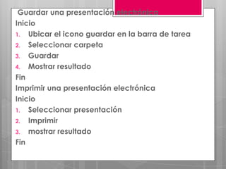 Guardar una presentación electrónica
Inicio
1. Ubicar el icono guardar en la barra de tarea
2. Seleccionar carpeta
3. Guardar
4. Mostrar resultado
Fin
Imprimir una presentación electrónica
Inicio
1. Seleccionar presentación
2. Imprimir
3. mostrar resultado
Fin
 