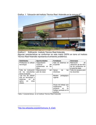 Grafica 1 “Ubicación del Instituto Técnico Real Holandés en la comuna 6”3
Grafica 2 Edificación Instituto Técnico Real Holandés
Algunas características se conforman en esta matriz DOFA en torno al Instituto
Técnico Real Holandés representa el ambiente problémico.
Debilidades Oportunidades Fortalezas Amenazas
Profesores no utilizan
tecnología
Capacitación
continua del
profesorado en las
ntics
Sala de sistemas en
el plantel
Motivación de
utilización de las ntics
de los profesores en
el aula de clase
Falta de motivación
de los estudiantes
hacia el estudio
Mejoramiento del
plan de clase
Apoyo de las
directivas
Falta de equipos para
los docentes
Las tics Se utilizan
solo en tecnología y
sistemas, no se
aplica en otras
clases.
Modelo pedagógico
vigente
Grupo de trabajo que
implementa un
proyecto en su
trabajo centrado en la
practica
Tabla 1 Características en el Instituto Técnico Real Holandés
3
http://es.wikipedia.org/wiki/Comuna_6_(Cali)
 