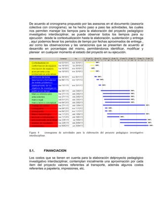 De acuerdo al cronograma propuesto por las asesoras en el documento (asesoría
colectiva con cronograma). se ha hecho paso a paso las actividades, las cuales
nos permiten manejar los tiempos para la elaboración del proyecto pedagógico
investigativo interdisciplinar, se puede observar todos los tiempos para su
ejecución desde la contextualización hasta la elaboración, sustentación y entrega
, aquí podemos llevar los periodos de tiempo por fechas aproximados de entrega ,
así como las observaciones y las variaciones que se presentan de acuerdo al
desarrollo en porcentajes del mismo, permitiéndonos identificar, modificar y
planear en cualquier momento el estado del proyecto en su ejecución.
Figura 4 cronograma de actividades para la elaboración del proyecto pedagógico investigativo
interdisciplinar.
5.1. FINANCIACION
Los costos que se tienen en cuenta para la elaboración delproyecto pedagógico
investigativo interdisciplinar, contemplan inicialmente una aproximación por cada
ítem del proyecto valores referentes al transporte, además algunos costos
referentes a papelería, impresiones, etc.
 