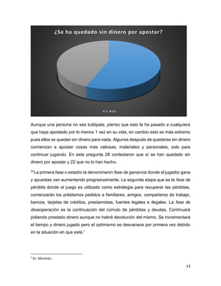 13
Aunque una persona no sea ludópata, pienso que esto le ha pasado a cualquiera
que haya apostado por lo menos 1 vez en su vida, en cambio esto es más extremo
pues ellos se quedan sin dinero para nada. Algunos después de quedarse sin dinero
comienzan a apostar cosas más valiosas, materiales y personales, solo para
continuar jugando. En esta pregunta 28 contestaron que sí se han quedado sin
dinero por apostar y 22 que no lo han hecho.
3“La primera fase o estadío la denominaron fase de ganancia donde el jugador gana
y apuestas van aumentando progresivamente. La segunda etapa que es la fase de
pérdida donde el juego es utilizado como estrategia para recuperar las pérdidas,
comenzarán los préstamos pedidos a familiares, amigos, compañeros de trabajo,
bancos, tarjetas de créditos, prestamistas, fuentes legales e ilegales. La fase de
desesperación es la continuación del cúmulo de pérdidas y deudas. Continuará
pidiendo prestado dinero aunque no habrá devolución del mismo. Se incrementará
el tiempo y dinero jugado pero el optimismo se desvanece por primera vez debido
en la situación en que está.”
3
Dr. Marietán.
¿Se ha quedado sin dinero por apostar?
Sí No
 