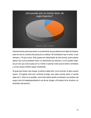 16
Claramente las personas tienen un sentimiento de que deberían de dejar de hacerlo,
pues de vez en cuando esto pasa por su cabeza. 28 contestaron que a veces, 4 que
siempre y 18 que nunca. Esto puede ser interpretado de dos formas, pues quieres
dijeron que nunca pudiesen tener un sentimiento de adicción y no lo pueden dejar,
es por eso que nunca pasa por su mente o quienes creen que lo tienen controlado
y no les causa conflicto seguir haciéndolo.
Al igual que frente a las drogas, el adicto a ellas dice “yo la controlo, la dejo cuando
quiero”. El jugador dice que “controla el juego, que sabe cuándo parar o cuando
dejar de ir”. Esto no es posible, como todo adicto perdió su libertad y es esclavo del
juego como el drogadependiente lo es de las drogas, el fumador de la nicotina y el
alcohólico del alcohol.
¿Ha pasado por su mente dejar de
jugar/apostar?
Siempre Nunca A veces
 