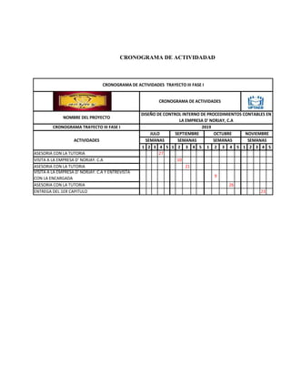 CRONOGRAMA DE ACTIVIDADAD
1 2 3 4 5 1 2 3 4 5 1 2 3 4 5 1 2 3 4 5
27
10
21
9
26
23
ASESORIA CON LA TUTORIA
ENTREGA DEL 1ER CAPITULO
ASESORIA CON LA TUTORIA
VISITA A LA EMPRESA D' NORJAY. C.A
ASESORIA CON LA TUTORIA
VISITA A LA EMPRESA D' NORJAY. C.A Y ENTREVISTA
CON LA ENCARGADA
CRONOGRAMA DE ACTIVIDADES TRAYECTO III FASE I
NOMBRE DEL PROYECTO
CRONOGRAMA TRAYECTO III FASE I
ACTIVIDADES
JULO
SEMANAS
CRONOGRAMA DE ACTIVIDADES
DISEÑO DE CONTROL INTERNO DE PROCEDIMIENTOS CONTABLES EN
LA EMPRESA D' NORJAY, C.A
2019
SEPTIEMBRE
SEMANAS
OCTUBRE
SEMANAS
NOVIEMBRE
SEMANAS
 