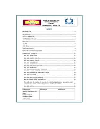 Proyecto final marzo 2021.docx