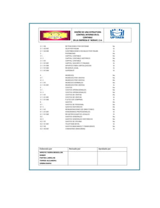 Proyecto final marzo 2021.docx