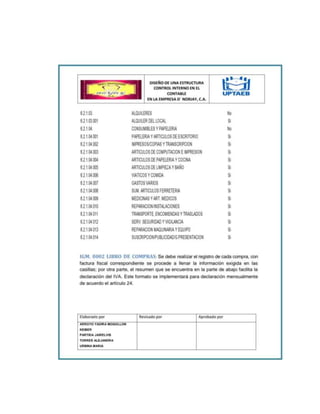 Proyecto final marzo 2021.docx