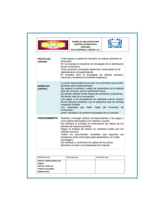 Proyecto final marzo 2021.docx