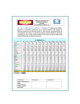 Proyecto final marzo 2021.docx