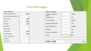 PrecioFOB Cartagena
 
