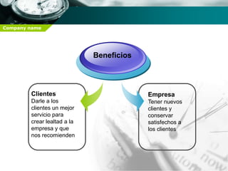 Company name




                             Beneficios




        Clientes                          Empresa
        Darle a los                       Tener nuevos
        clientes un mejor                 clientes y
        servicio para                     conservar
        crear lealtad a la                satisfechos a
        empresa y que                     los clientes
        nos recomienden
 