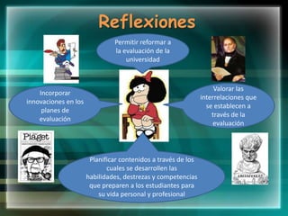 Reflexiones
                               Permitir reformar a
                               la evaluación de la
                                   universidad



                                                                    Valorar las
    Incorporar
                                                               interrelaciones que
innovaciones en los
                                                                 se establecen a
     planes de
                                                                   través de la
    evaluación
                                                                    evaluación




                       Planificar contenidos a través de los
                             cuales se desarrollen las
                      habilidades, destrezas y competencias
                       que preparen a los estudiantes para
                          su vida personal y profesional
 