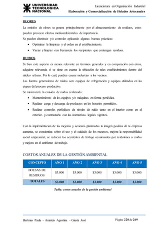 Licenciatura en Organización Industrial
Elaboración y Comercialización de Helados Artesanales
Bartmus Paula – Amateis Agostina – Giusta José Página 220 de 269
OLORES
La emisión de olores se genera principalmente por el almacenamiento de residuos, estos
pueden provocar efectos medioambientales de importancia.
Se pueden disminuir y/o controlar aplicando algunas buenas prácticas:
 Optimizar la limpieza y el orden en el establecimiento.
 Vaciar y limpiar con frecuencia los recipientes que contengan residuos.
RUIDOS
Si bien este aspecto es menos relevante en términos generales y en comparación con otros,
adquiere relevancia si se tiene en cuenta la ubicación de tales establecimientos dentro del
núcleo urbano. Por lo cual, pueden causar molestias a los vecinos.
Las fuentes generadoras de ruidos son: equipos de refrigeración y equipos utilizados en las
etapas del proceso productivo.
Se minimizará la emisión de ruidos realizando:
 Mantenimiento de los equipos y/o máquinas en forma periódica.
 Realizar carga y descarga de productos en los horarios permitidos.
 Realizar controles periódicos de niveles de ruido tanto en el interior como en el
exterior, y contrastarlo con las normativas legales vigentes.
Con la implementación de las mejoras y acciones planteadas la imagen positiva de la empresa
aumenta, se concientiza sobre el uso y el cuidado de los recursos, mejora la responsabilidad
social empresarial, se reducen los accidentes de trabajo ocasionados por resbalones o caídas
y mejora en el ambiente de trabajo.
COSTOS ANUALES DE LA GESTIÓNAMBIENTAL
CONCEPTO AÑO 1 AÑO 2 AÑO 3 AÑO 4 AÑO 5
BOLSAS DE
RESIDUOS
$3.000 $3.000 $3.000 $3.000 $3.000
TOTALES $3.000 $3.000 $3.000 $3.000 $3.000
Tabla: costos anuales de la gestión ambiental
 