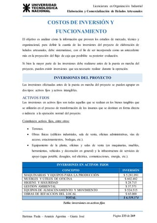 Licenciatura en Organización Industrial
Elaboración y Comercialización de Helados Artesanales
Bartmus Paula – Amateis Agostina – Giusta José Página 233 de 269
INVERSIONES DEL PROYECTO
COSTOS DE INVERSIÓN Y
FUNCIONAMIENTO
El objetivo es analizar cómo la información que proveen los estudios de mercado, técnico y
organizacional, para definir la cuantía de las inversiones del proyecto de elaboración de
helados artesanales, debe sistematizase, con el fin de ser incorporada como un antecedente
más en la proyección del flujo de caja que posibilite su posterior evaluación.
Si bien la mayor parte de las inversiones debe realizarse antes de la puesta en marcha del
proyecto, pueden existir inversiones que sea necesario realizar durante la operación.
Las inversiones efectuadas antes de la puesta en marcha del proyecto se pueden agrupar en
dos tipos: activos fijos y activos intangibles.
ACTIVOS FIJOS
Las inversiones en activos fijos son todas aquellas que se realizan en los bienes tangibles que
se utilizarán en el proceso de transformación de los insumos que se destinan en forma directa
o indirecta a la operación normal del proyecto.
Constituyen activos fijos, entre otros:
 Terrenos.
 Obras físicas (edificios industriales, sala de venta, oficinas administrativas, vías de
acceso, estacionamientos, bodegas, etc.).
 Equipamiento de la planta, oficinas y salas de venta (en maquinarias, muebles,
herramientas, vehículos y decoración en general) y la infraestructura de servicios de
apoyo (agua potable, desagües, red eléctrica, comunicaciones, energía, etc.).
INVERSIONES EN ACTIVOS FIJOS
CONCEPTO INVERSIÓN
MAQUINARIAS Y EQUIPOS PARA LA PRODUCCIÓN $ 5.281.091
MUEBLES Y ÚTILES DE OFICINA $ 602.482
HIGIENE Y SEGURIDAD $ 28.715
GESTIÓN AMBIENTAL $ 37.571
EQUIPOS DE ALMACENAMIENTO Y MOVIMIENTO $ 524.515
OBRAS DE REFACCIÓN DEL LOCAL $ 65.000
TOTAL $ 6.539.374
Tabla: inversiones en activos fijos
 