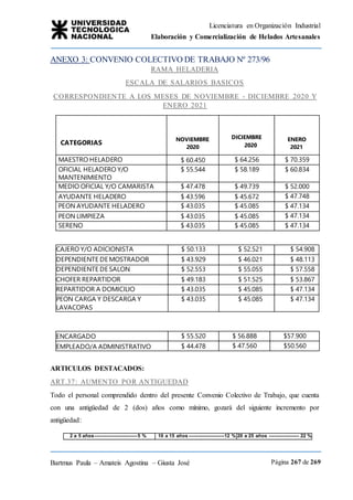 Licenciatura en Organización Industrial
Elaboración y Comercialización de Helados Artesanales
Bartmus Paula – Amateis Agostina – Giusta José Página 267 de 269
ANEXO 3: CONVENIO COLECTIVO DE TRABAJO Nº 273/96
RAMA HELADERIA
ESCALA DE SALARIOS BASICOS
CORRESPONDIENTE A LOS MESES DE NOVIEMBRE - DICIEMBRE 2020 Y
ENERO 2021
CATEGORIAS
NOVIEMBRE
2020
DICIEMBRE
2020
ENERO
2021
MAESTRO HELADERO $ 60.450 $ 64.256 $ 70.359
OFICIAL HELADERO Y/O
MANTENIMIENTO
$ 55.544 $ 58.189 $ 60.834
MEDIO OFICIAL Y/O CAMARISTA $ 47.478 $ 49.739 $ 52.000
AYUDANTE HELADERO $ 43.596 $ 45.672 $ 47.748
PEON AYUDANTE HELADERO $ 43.035 $ 45.085 $ 47.134
PEON LIMPIEZA $ 43.035 $ 45.085 $ 47.134
SERENO $ 43.035 $ 45.085 $ 47.134
CAJERO Y/O ADICIONISTA $ 50.133 $ 52.521 $ 54.908
DEPENDIENTE DE MOSTRADOR $ 43.929 $ 46.021 $ 48.113
DEPENDIENTE DE SALON $ 52.553 $ 55.055 $ 57.558
CHOFER REPARTIDOR $ 49.183 $ 51.525 $ 53.867
REPARTIDOR A DOMICILIO $ 43.035 $ 45.085 $ 47.134
PEON CARGA Y DESCARGA Y
LAVACOPAS
$ 43.035 $ 45.085 $ 47.134
ENCARGADO $ 55.520 $ 56.888 $57.900
EMPLEADO/A ADMINISTRATIVO $ 44.478 $ 47.560 $50.560
ARTICULOS DESTACADOS:
ART.37: AUMENTO POR ANTIGUEDAD
Todo el personal comprendido dentro del presente Convenio Colectivo de Trabajo, que cuenta
con una antigüedad de 2 (dos) años como mínimo, gozará del siguiente incremento por
antigüedad:
2 a 5 años------------------------5 % 10 a 15 años --------------------12 % 20 a 25 años ----------------- 22 %
 