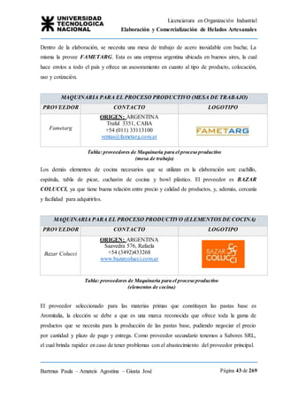 Licenciatura en Organización Industrial
Elaboración y Comercialización de Helados Artesanales
Bartmus Paula – Amateis Agostina – Giusta José Página 43 de 269
Dentro de la elaboración, se necesita una mesa de trabajo de acero inoxidable con bacha; La
misma la provee FAMETARG. Esta es una empresa argentina ubicada en buenos aires, la cual
hace envíos a todo el país y ofrece un asesoramiento en cuanto al tipo de producto, colocación,
uso y cotización.
MAQUINARIA PARA EL PROCESO PRODUCTIVO (MESA DE TRABAJO)
PROVEEDOR CONTACTO LOGOTIPO
Fametarg
ORIGEN: ARGENTINA
Traful 3351, CABA
+54 (011) 33113100
ventas@fametarg.com.ar
Tabla: proveedores de Maquinaria para el proceso productivo
(mesa de trabajo)
Los demás elementos de cocina necesarios que se utilizan en la elaboración son: cuchillo,
espátula, tabla de picar, cucharón de cocina y bowl plástico. El proveedor es BAZAR
COLUCCI, ya que tiene buena relación entre precio y calidad de productos, y, además, cercanía
y facilidad para adquirirlos.
MAQUINARIA PARA EL PROCESO PRODUCTIVO (ELEMENTOS DE COCINA)
PROVEEDOR CONTACTO LOGOTIPO
Bazar Colucci
ORIGEN: ARGENTINA
Saavedra 576, Rafaela
+54 (3492)433268
www.bazarcolucci.com.ar
Tabla: proveedores de Maquinaria para el proceso productivo
(elementos de cocina)
El proveedor seleccionado para las materias primas que constituyen las pastas base es
Aromitalia, la elección se debe a que es una marca reconocida que ofrece toda la gama de
productos que se necesita para la producción de las pastas base, pudiendo negociar el precio
por cantidad y plazo de pago y entrega. Como proveedor secundario tenemos a Sabores SRL,
el cual brinda rapidez en caso de tener problemas con el abastecimiento del proveedor principal.
 