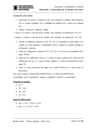 Licenciatura en Organización Industrial
Elaboración y Comercialización de Helados Artesanales
Bartmus Paula – Amateis Agostina – Giusta José Página 71 de 269
Construcción de la Matriz:
1. Seleccionar los factores e indicadores para cada perspectiva: clasificar: fuerza financiera
(FF), la ventaja competitiva (VC), estabilidad del ambiente (EA) y fuerza de la industria
(FI).
2. Calificar cada factor o indicador elegido:
+1 (peor) a +6 (mejor) a cada una de las variables que constituyen las dimensiones FF y FI.
-1 (mejor) a - 6 (peor) a cada una de las variables que constituyen las dimensiones VC y EA.
3. Calcular la calificación promedio de FF, VC, EA y FI sumando los valores dados a las
variables de cada dimensión y dividiéndolas entre la cantidad de variables incluidas en
la dimensión respectiva.
4. Anotar las calificaciones promedio de FF, VC, EA y FI en el eje correspondiente de la
matriz PEYEA.
5. Sumar las dos calificaciones del eje “x” y anotar el punto resultante en X. Sumar las dos
calificaciones del eje “y” y anotar el punto resultante Y. Anotar la intersección del nuevo
punto XY.
6. Trazar un vector direccional del origen de la matriz PEYEA por el nuevo punto de
intersección.
Este vector revelará la POSICIÓN COMPETITIVA y el TIPO DE ESTRATEGIA
recomendable para la organización: agresiva, competitiva, defensiva o conservadora.
Promedio de variables
 FF: 2
 VC: -2,65
 EA: -3,67
 FI: 3,375
Suma de calificaciones
 Eje x: 3,375 + (-2,65) = 0,725
 Eje y: 2 + (-3,67) = (-1,67)
 