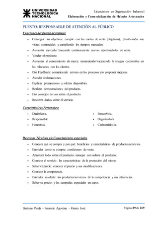 Licenciatura en Organización Industrial
Elaboración y Comercialización de Helados Artesanales
Bartmus Paula – Amateis Agostina – Giusta José Página 89 de 269
PUESTO: RESPONSABLE DE ATENCIÓN AL PÚBLICO
Funciones del puesto de trabajo:
 Conseguir los objetivos: cumplir con las cuotas de venta (objetivos), planificando sus
visitas comerciales y cumpliendo los tiempos marcados
 Aumentar mercado: buscando continuamente nuevas oportunidades de venta.
 Vender el producto.
 Aumentar el conocimiento de marca: manteniendo/mejorando la imagen corporativa en
las relaciones con los clientes.
 Dar Feedback: comunicando errores en los procesos y/o proponer mejoras.
 Atender reclamaciones.
 Explicar promociones y ofertas disponibles.
 Realizar demostraciones del producto.
 Dar consejos de uso sobre el producto.
 Resolver dudas sobre el servicio.
Características Personales:
 Dinámico/a.
 Responsable.
 Honesto/a.
 Proactivo/a.
 Organizado/a.
 Cariasmático/a.
Destrezas Técnicas y/o Conocimientos especiales
 Conocer qué se compra y por qué: beneficios y características de productos/servicios.
 Entender cómo se compra: condiciones de venta.
 Aprender todo sobre el producto: manejar con soltura el producto.
 Conocer el servicio: las características de la prestación del mismo.
 Saber el precio: conocer el precio y sus modificaciones.
 Conocer la competencia.
 Entender su oferta: los productos/servicios de la competencia y sus diferencias.
 Saber su precio: y las campañas especiales en curso.
 