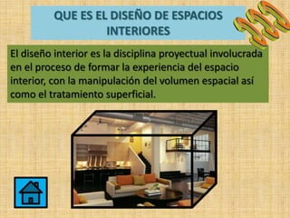 énfasis En La Definición De Diseño De Interiores