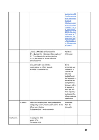 publica/item/88
1-enfermedade
s-de-transmisio
n-sexual
http://www.con
apo.gob.mx/en/
CONAPO/26_d
e_Septiembre_
2013_Dia_Mun
dial_para_la_P
revencion_del_
Embarazo_No
_Planificado_e
n_Adolescente
s?page=2
Unidad 2. Métodos anticonceptivos
2.1 ¿Qué son los métodos anticonceptivos?
2.1 Tipos de métodos anticonceptivos
2.13 Características de los métodos
anticonceptivos
Powtoon
Webquest
Discusión sobre las distintas
versiones de un mito o leyenda
actividad individual-activa
De la
entrevista que
realizaron a
uno de sus
abuelos,
cuáles fueron
las leyendas o
mitos que les
compartieron.
discutan sobre
la leyenda o
mito que sea
más popular y
cuáles son las
diferencias que
detectaron
CIERRE Realizar la investigación mencionada en el
webquest y hacer una discusión acerca de los
diferentes métodos
Anticonceptivos y su importancia.
Webquest
Foro de
discusión
Evaluación Investigación 50%
Video 30%
Encuestas 20%
34
 