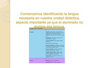 Comenzamos identificando la lengua 
necesaria en nuestra unidad didáctica, 
aspecto importante ya que el alumnado no 
domina esa lengua. 
 