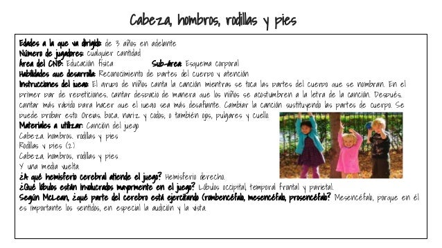 El Juego Una Estrategia En La Educacion Canción infantil educativa, cabeza, rodilla, hombro y pie, canción ideal para jugar con las partes de nuestro cuerpo y a la vez poder aprender como se llama cada parte de nuestro cuerpo. el juego una estrategia en la educacion