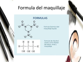 Formula del maquillaje
 
