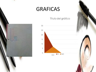 GRAFICAS
 
