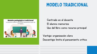 Modelos Didácticos y Enfoques de Enseñanza | PDF