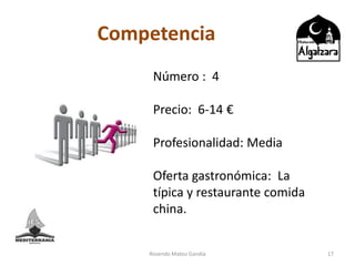 Competencia
Rosendo Mateu Gandía 17
Número : 4
Precio: 6-14 €
Profesionalidad: Media
Oferta gastronómica: La
típica y rest...