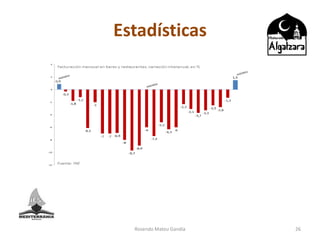 Estadísticas
Rosendo Mateu Gandía 26
 